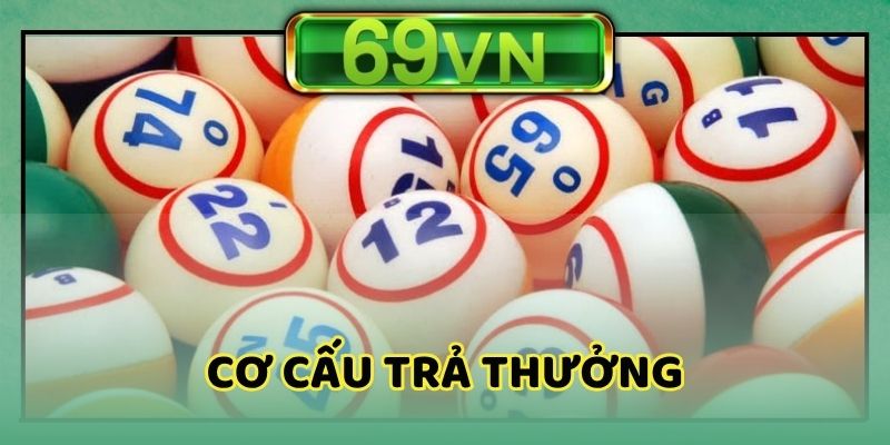 Cơ cấu trả thưởng của loại hình điện toán