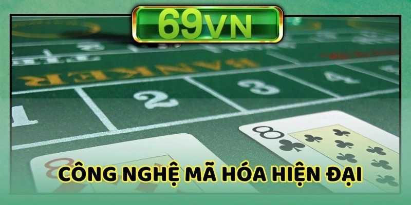 Công nghệ mã hóa an toàn dữ liệu đạt chuẩn
